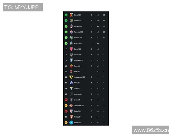 意甲哪个球队目前最具人气和热度全面解析 意甲哪个球队目前最具人气和热度全面解析