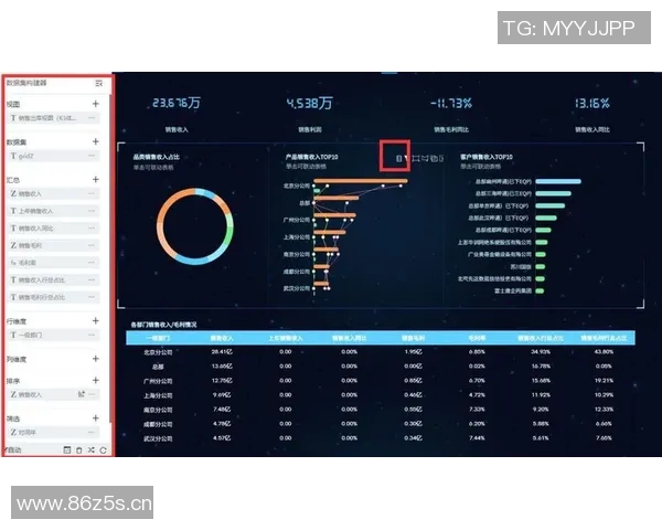 成都街舞队技术表现数据分析与提升策略探讨